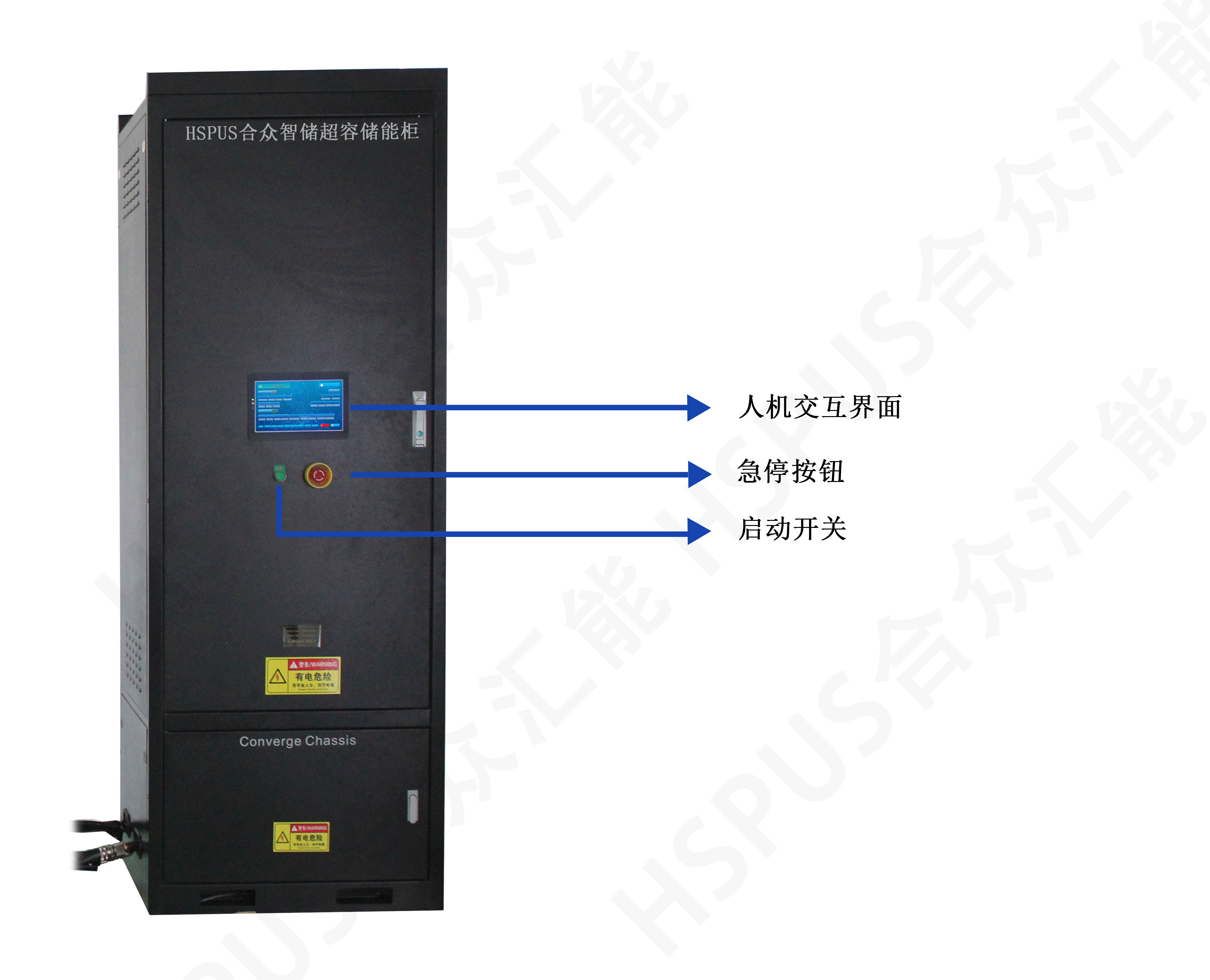 合眾智儲HSPUS超級電容功率補償柜-應對嚴苛瞬時功率需求